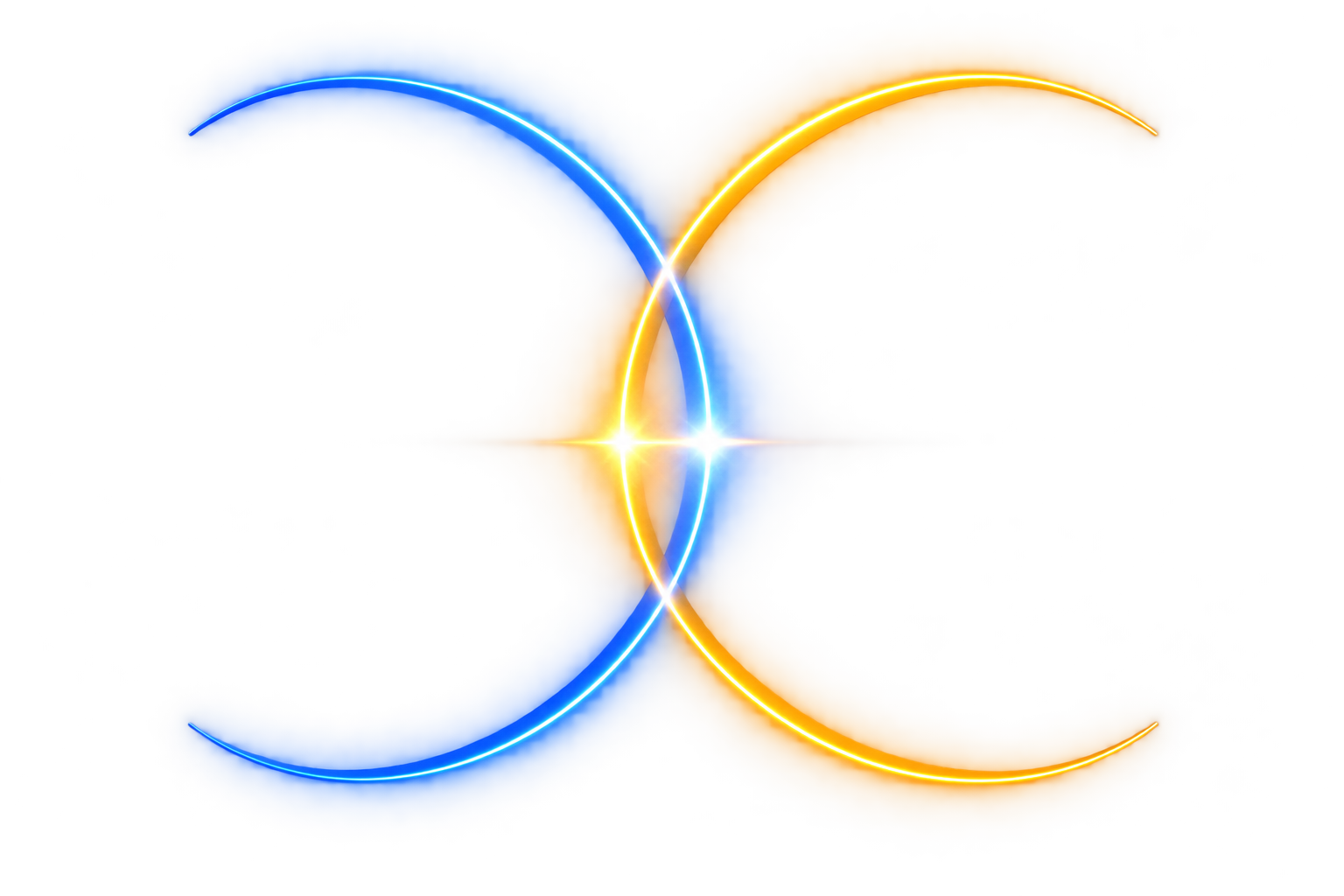 The Growth Intersect